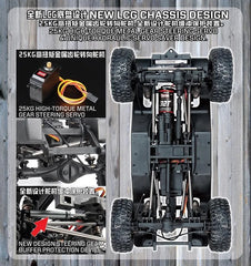 1:10 Mercedes-Benz G-Class AMG 4x4² RC Off-Road Car RC Car