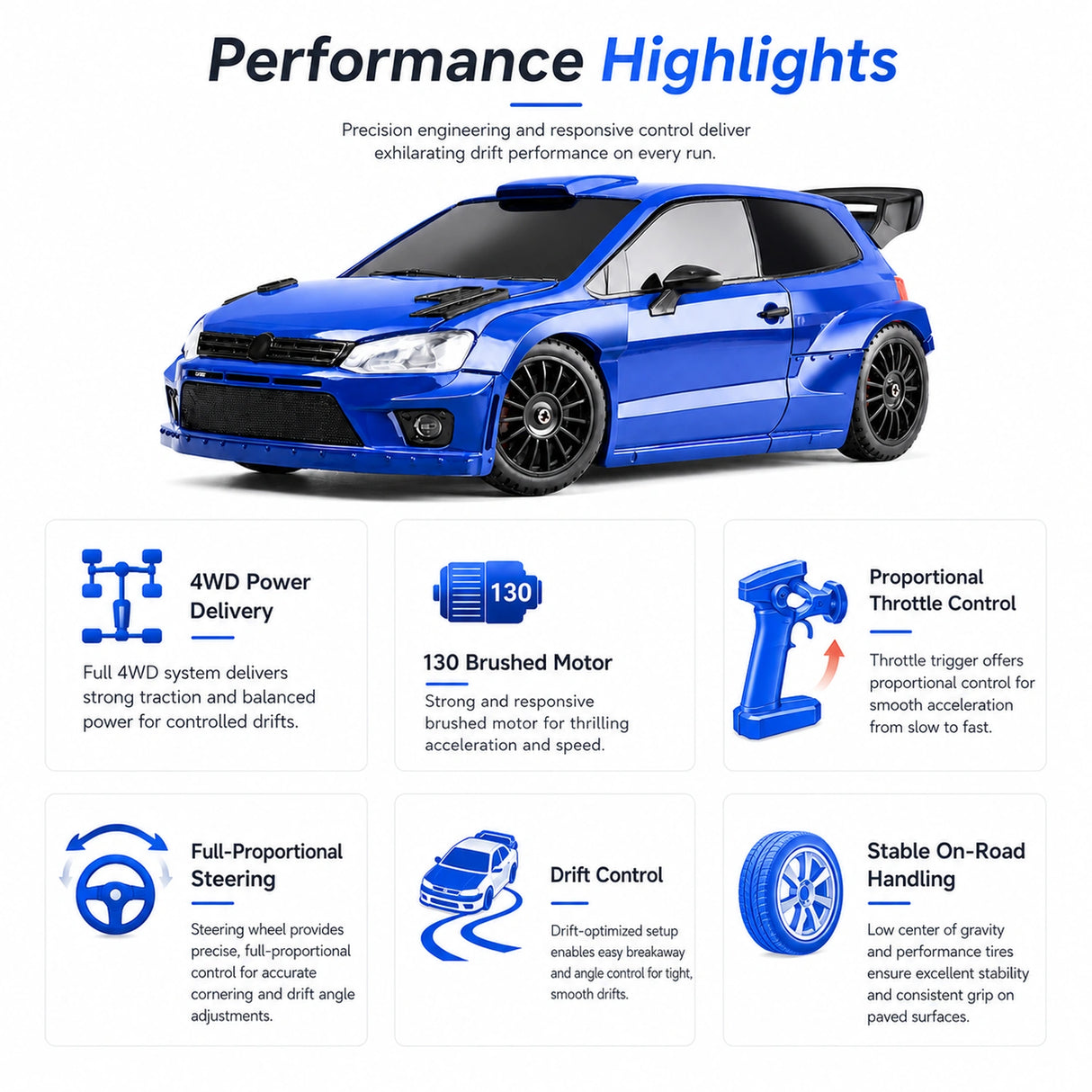 1:28 المقياس Volkswagen Polo R RC Car RC Car