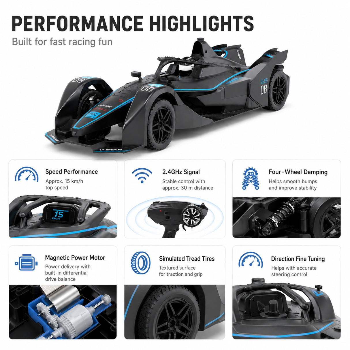1:10 F1 Racing RTR RC Car RC Car
