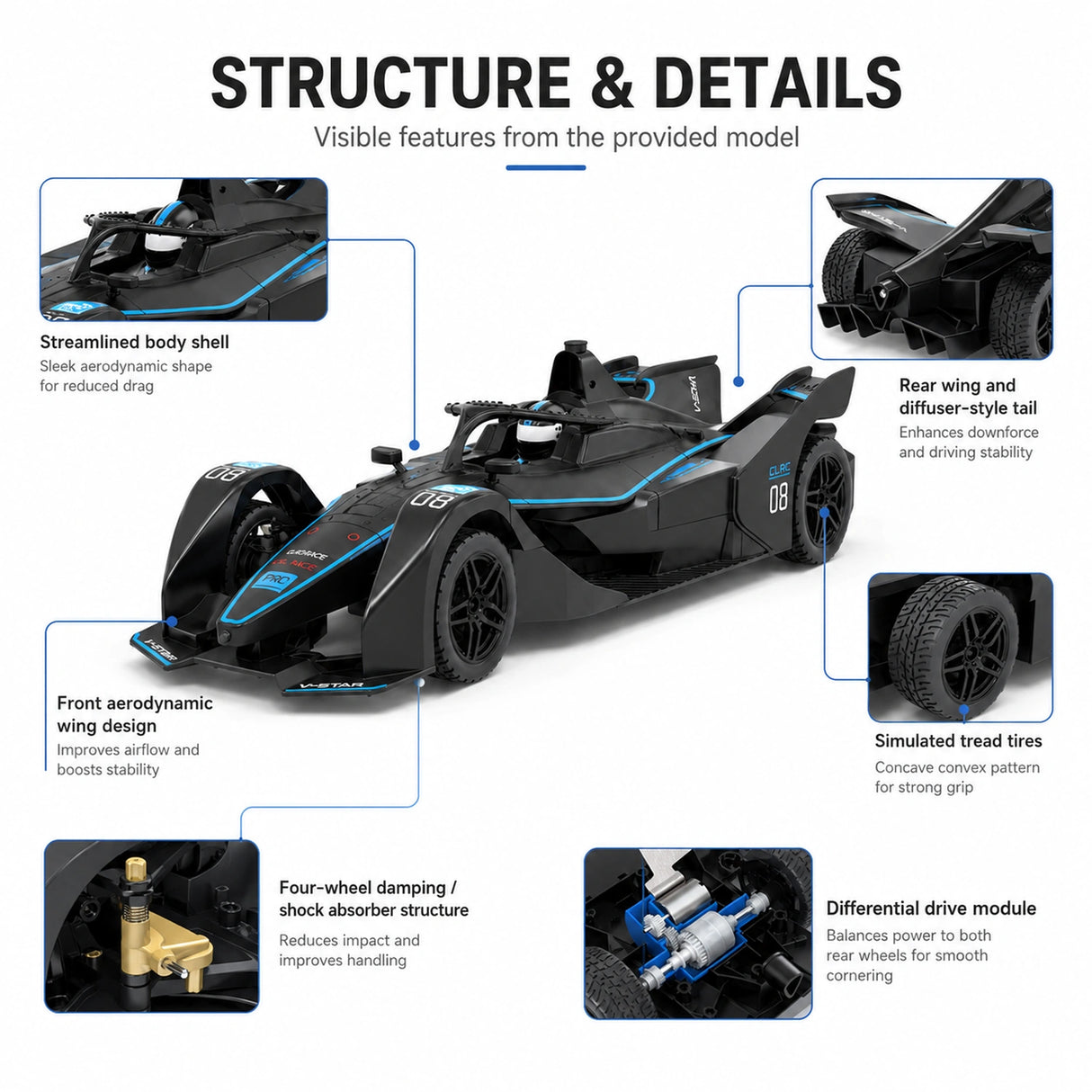 1:10 F1 Racing RTR RC Car RC Car