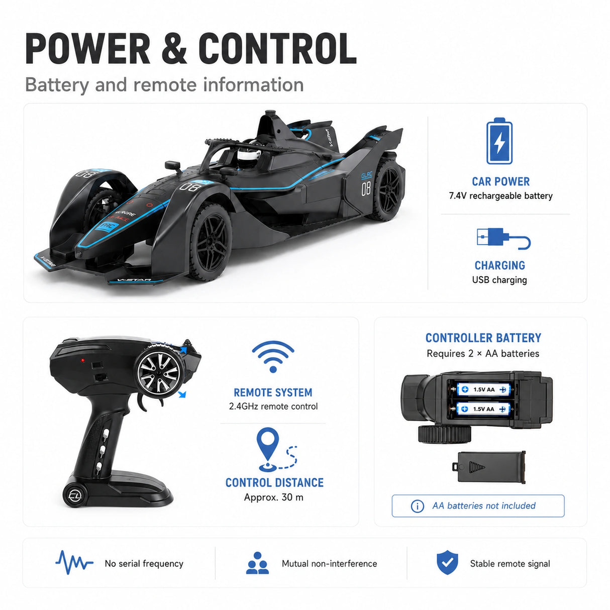 1:10 F1 Racing RTR RC Car RC Car