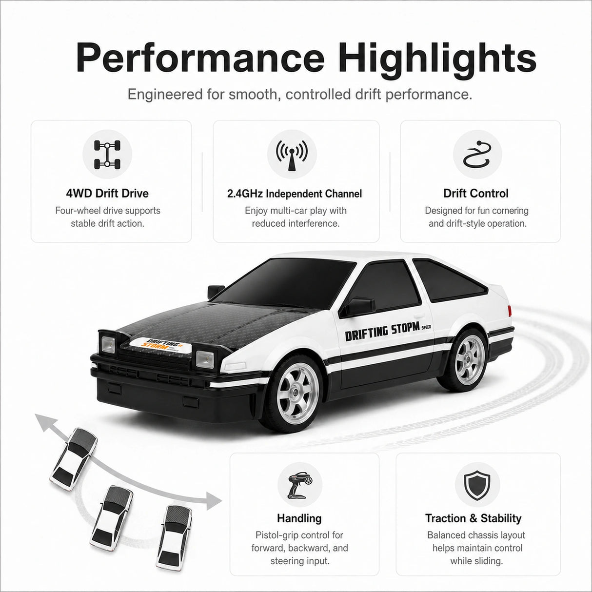 1:15 스케일 Classic Toyota AE86 Drift RC Car - Drift Car 모델 RC Car