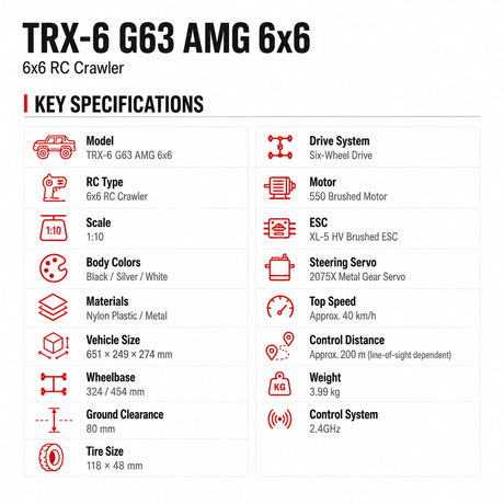 Traxxas 88296-4 TRX-6 1:10 Mercedes-Benz G 63 AMG 6x6 RC زاحف بفرشاة 6WD RTR RC سيارة RC السيارة
