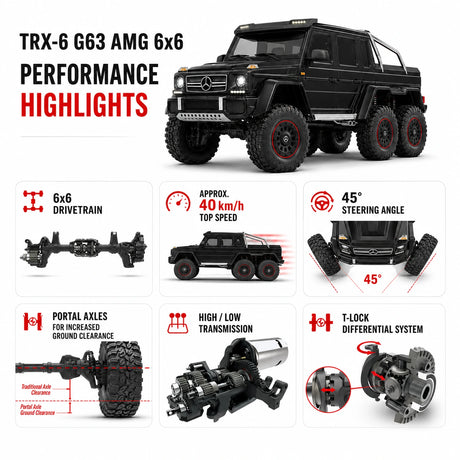 Traxxas 88296-4 TRX-6 1:10 Mercedes-Benz G 63 AMG 6x6 RC زاحف بفرشاة 6WD RTR RC سيارة RC السيارة