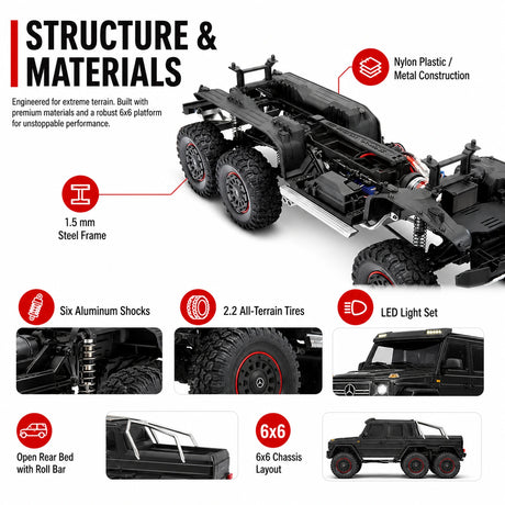 Traxxas 88296-4 TRX-6 1:10 Mercedes-Benz G 63 AMG 6x6 RC زاحف بفرشاة 6WD RTR RC سيارة RC السيارة