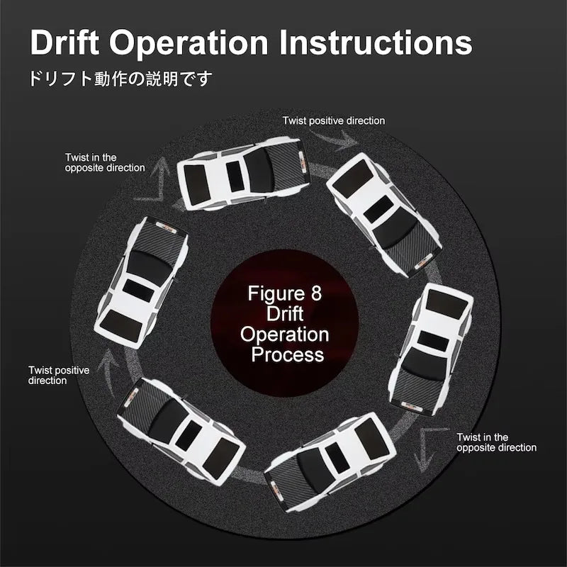 1:15 Scale Classic Toyota AE86 Drift RC Car - Drift Car Model RC Car
