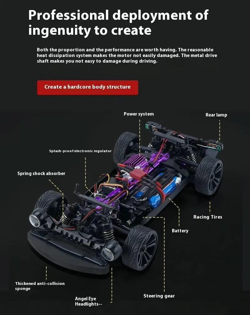 1:10 Scale Classic Vintage RC Car - High Speed with Realistic Detailing RC Car