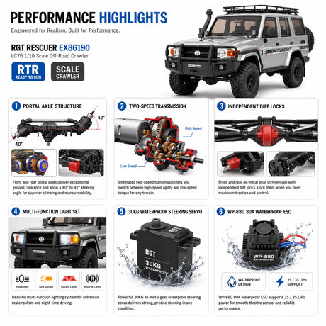 RGT EX86190 منقذ 1:10 Toyota Land Cruiser LC76 RC زاحف تمزق سيارة RC سيارة 4WD RTR RC
