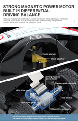 1:10 Scale F1 RC Racing Car – 2.4GHz High-Speed Drift with LED Lights RC Car