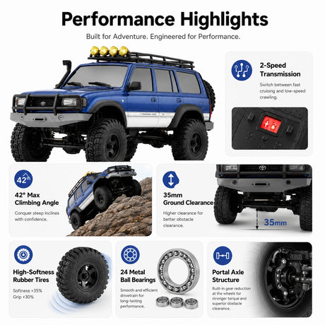 FMS FCX18 1:18 Toyota Land Cruiser LC80 أزرق RC زاحف يلمس سيارة RC سيارة 4WD RTR RC