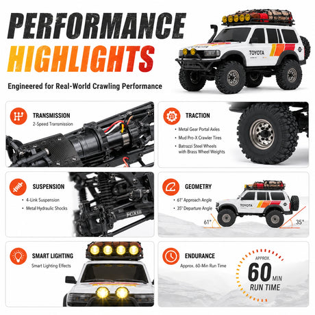 FMS FCX18 1:18 Toyota Land Cruiser LC80 زاحف RC ثلاثي الألوان مفرش 4WD RTR RC سيارة RC السيارة