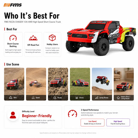 FMS FSC24 مطاردة 1:24 RC شاحنة قصيرة المسار اصطدمت بسيارة RC سيارة 4WD RTR RC