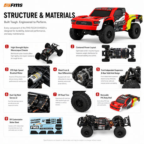 FMS FSC24 مطاردة 1:24 RC شاحنة قصيرة المسار اصطدمت بسيارة RC سيارة 4WD RTR RC