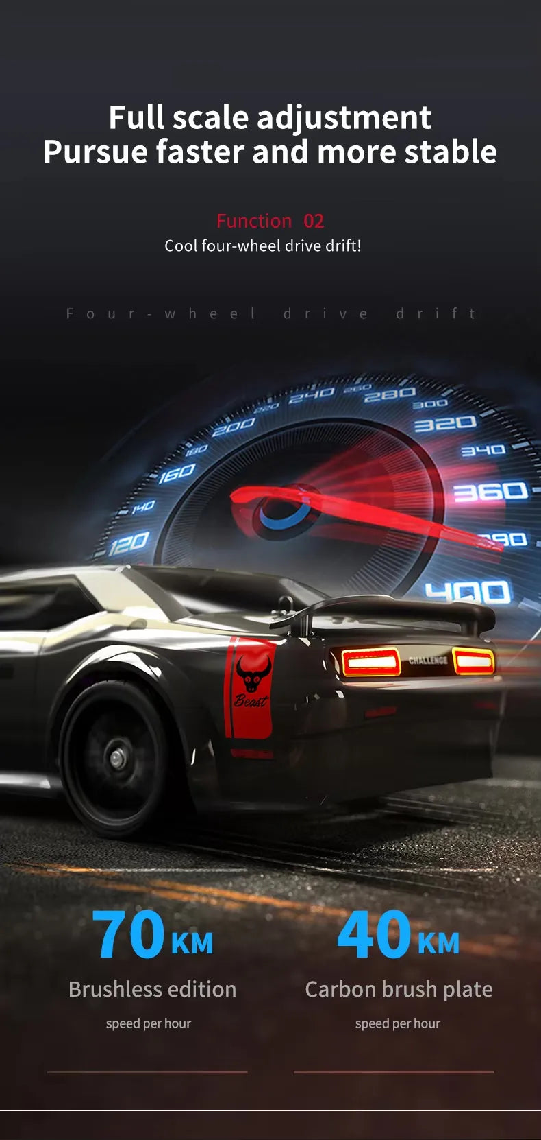 1:16 Scale High-Imitation Dodge Challenger RC Drift Car RC Car