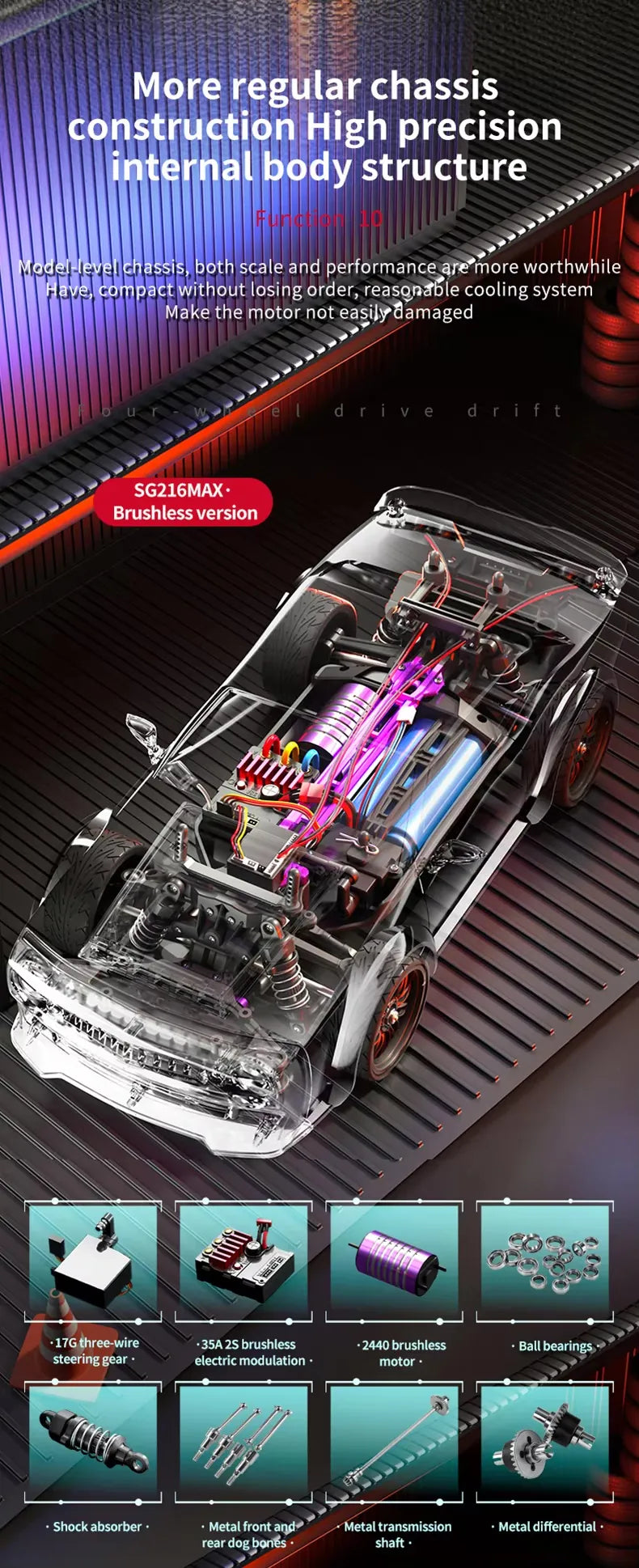1:16 Scale High-Imitation Dodge Challenger RC Drift Car RC Car