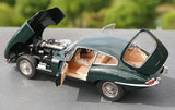 [Kyosho] 1:18 Jaguar 1974 E-Type Green Model Car Die-Cast