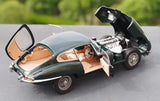 [Kyosho] 1:18 Jaguar 1974 E-Type Green Model Car Die-Cast