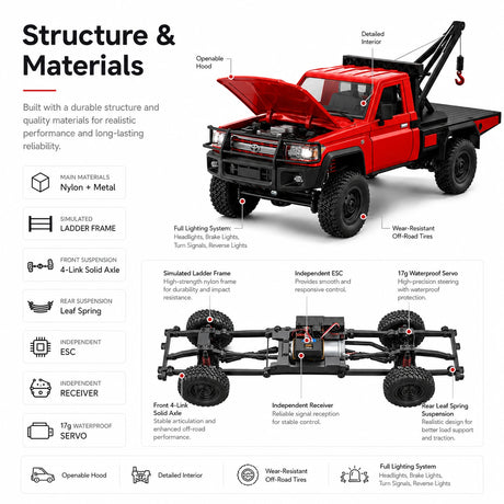 MN MN-82T 1:12 شاحنة سحب RC زاحف تلامس سيارة RC سيارة 4WD RTR RC