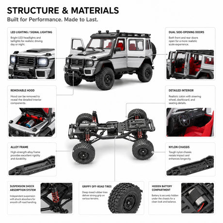 MN MN-86S 1:12 Mercedes-Benz G500 RC الزاحف الذي تعرضت لفرشاة سيارة RC سيارة 4WD RTR RC