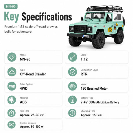 MN MN-90 1:12 Land Rover Defender RC زاحف تمزق 4WD RTR RC سيارة RC سيارة