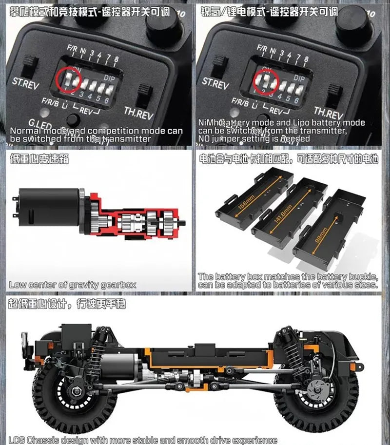1:10 Mercedes-Benz G-Class AMG 4x4² RC Off-Road auto RC auto