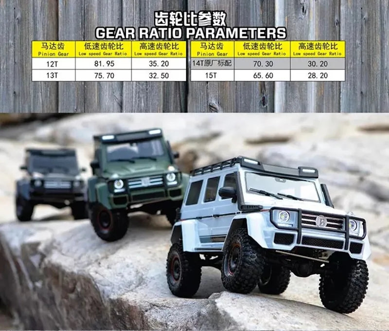 1:10 Mercedes-Benz G-Class AMG 4x4² RC Off-Road auto RC auto