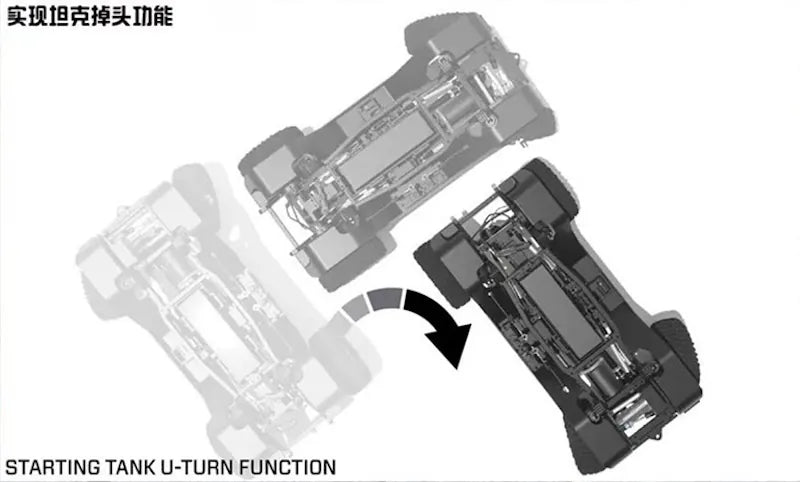 1:10 Mercedes-Benz G-Class AMG 4x4² RC Off-Road auto RC auto
