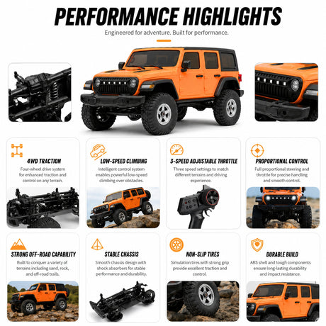 1:18 R/C STK-002 JEEP 2.4G Off-Road Racing Car RC Car