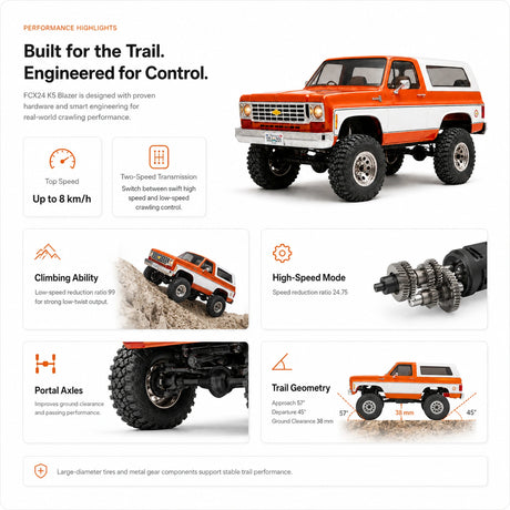 1:24 R/C STK-003 Chevrolet K5 2.4G Off Road Truck Car RC Car