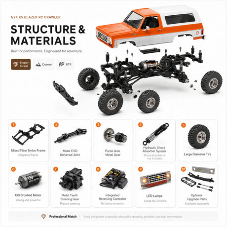 1:24 R/C STK-003 Chevrolet K5 2.4G Off Road Truck Car RC Car