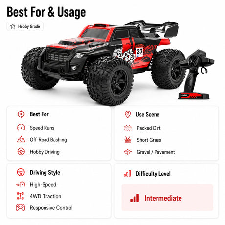 1:18 R/C STK-004 2.4G Off-Road Racing Car RC Car