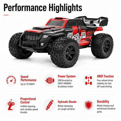 1:18 R/C STK-004 2.4G Off-Road Racing Car RC Car