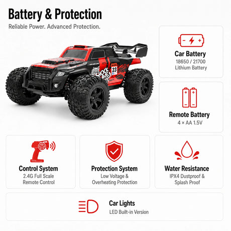 1:18 R/C STK-004 2.4G Off-Road Racing Car RC Car