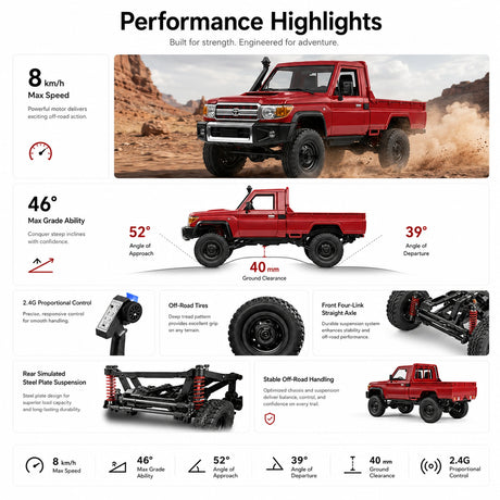 1:12 R/C STK-007 TOYOTA Land Cruiser 2.4G Off-Road Climb Car RC Car