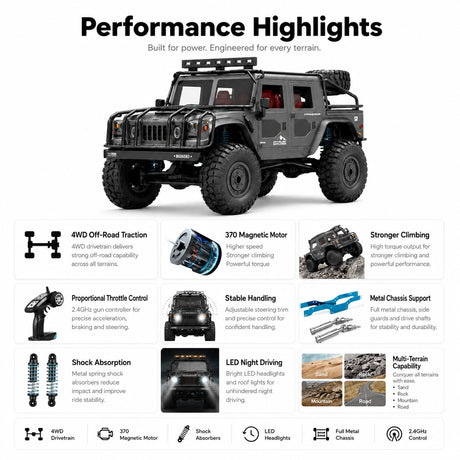 1:12 Hummer H1 للطرق الوعرة Truck 4WD RTR سيارة تحكم عن بعد