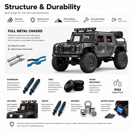 1:12 Hummer H1 للطرق الوعرة Truck 4WD RTR سيارة تحكم عن بعد