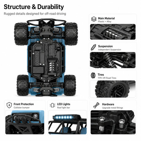 1:18 سيارة RC سيارة 4WD RTR RC للطرق الوعرة للحصاد الدولي