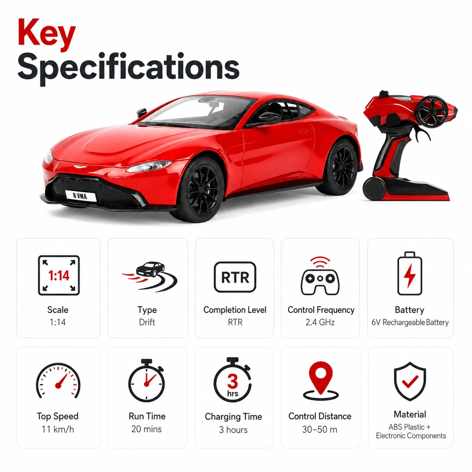 1:14 Escala Aston Martin RC Sports Car RC Car