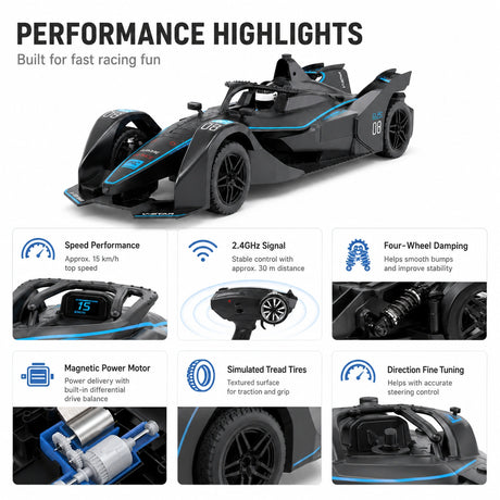 1:10 المقياس F1 RC Racing Car – 2.4GHz High-Speed Drift with LED Lights RC Car