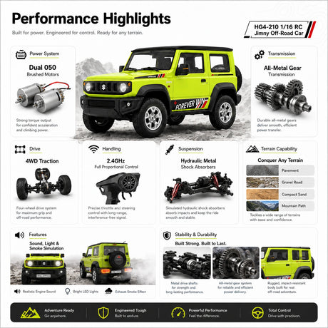 1:16 المقياس Suzuki Jimny RC Off-Road Crawler - 2.4GHz Simulation Car Series RC Car