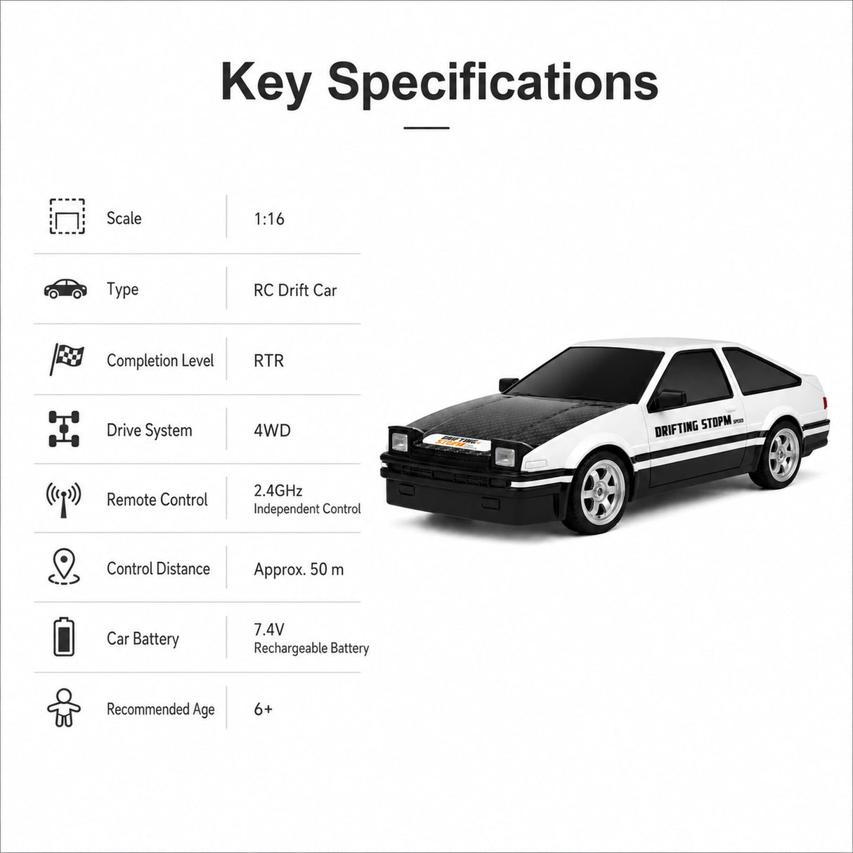 1:15 Schaal Classic Toyota AE86 Drift RC Car - Drift Car Model RC Car