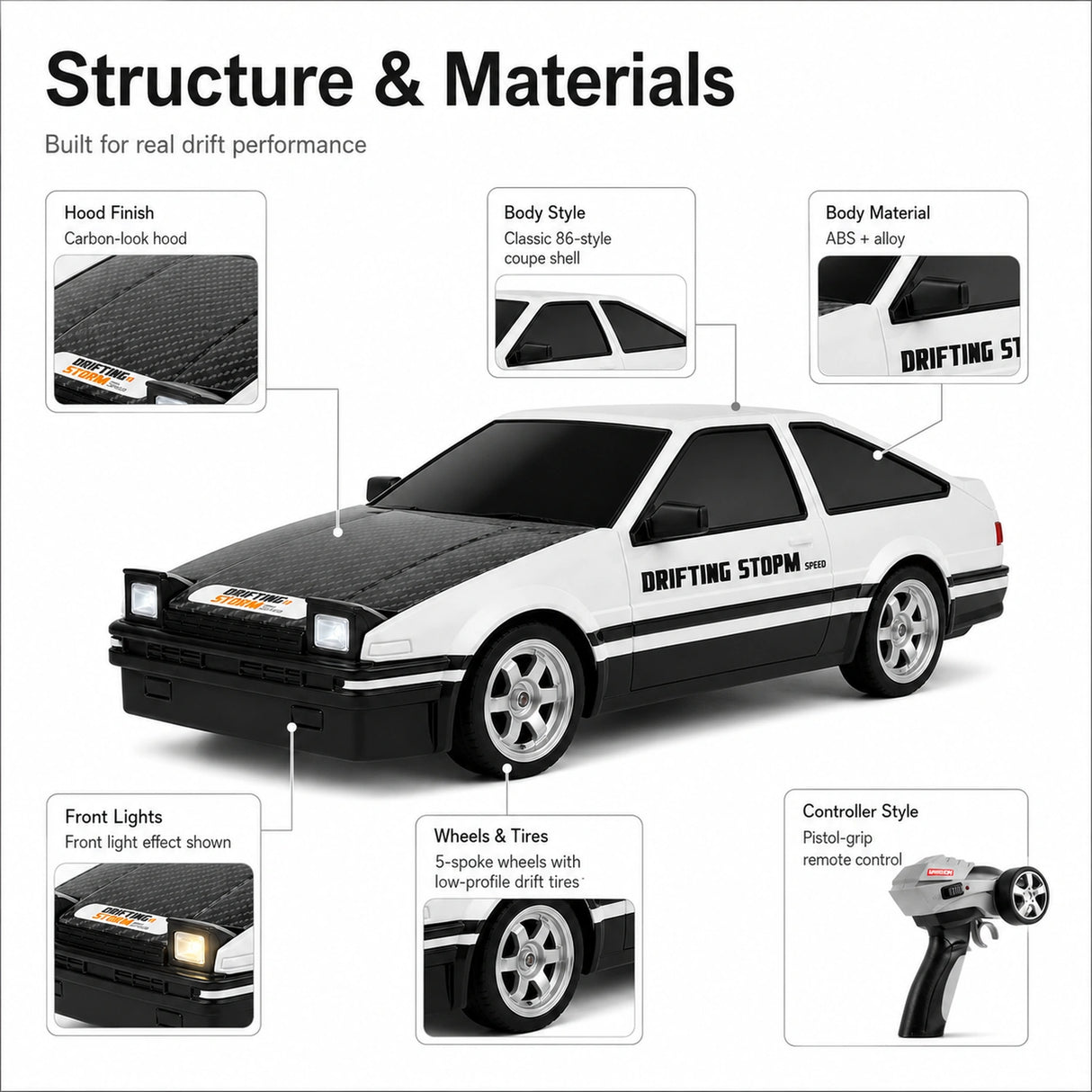 1:15 Schaal Classic Toyota AE86 Drift RC Car - Drift Car Model RC Car