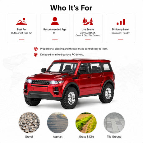 1:14 Range Rover Evoque RC Off-Road SUV - High Simulation All-Terrain Model RC Car