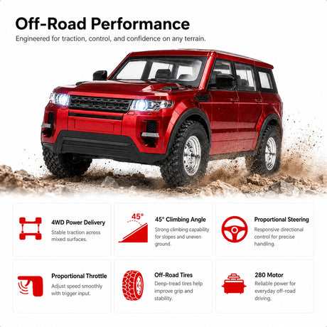 1:14 Range Rover سيارة RC سيارة SUV RTR RC إيفوك للطرق الوعرة
