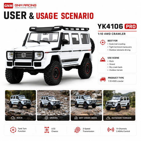 1:10 Mercedes-Benz G-Class AMG 4x4² RC Off-Road Car RC Car