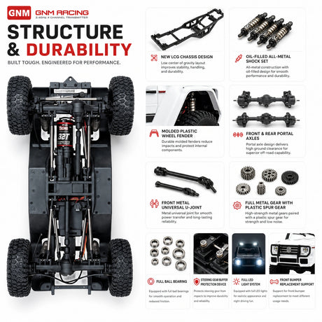 1:10 Mercedes-Benz G-Class AMG 4x4² RC Off-Road Car RC Car