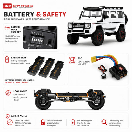 1:10 Mercedes-Benz G-Class AMG 4x4² RC Off-Road Car RC Car