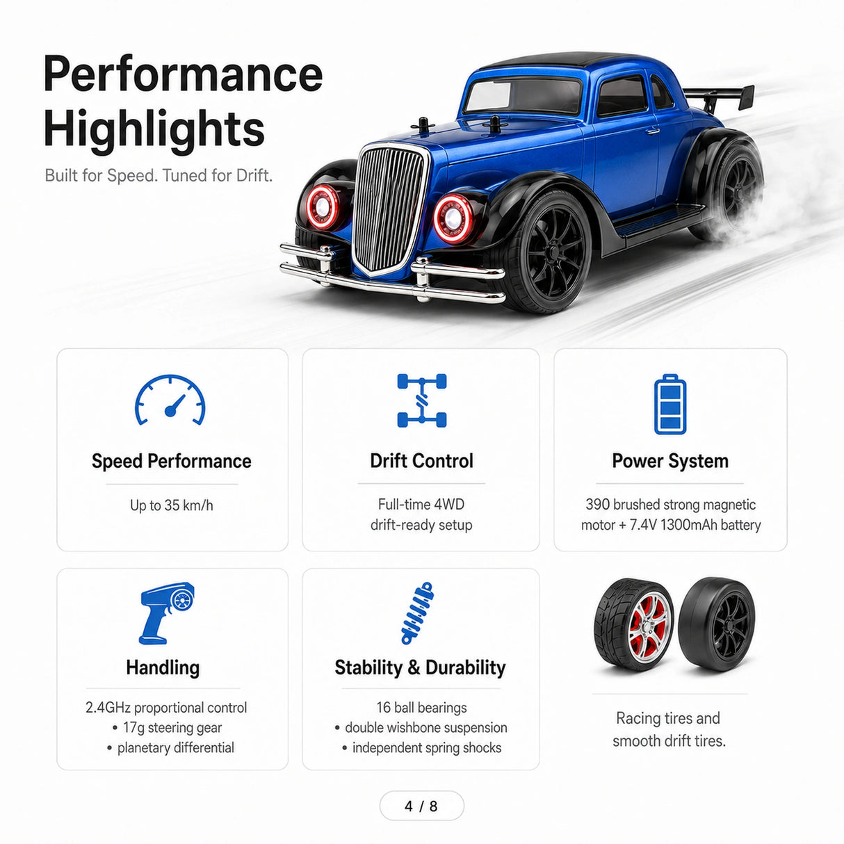 1:10 스케일 Classic Vintage RC Car - High Speed 및 Realistic Detailing RC Car