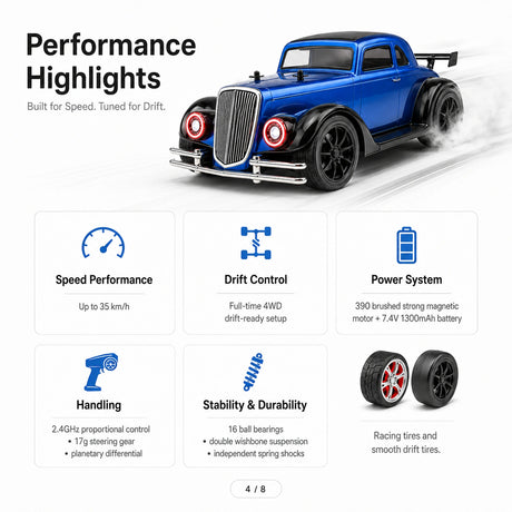 1:10 المقياس Classic Vintage RC Car - High Speed with Realistic Detailing RC Car