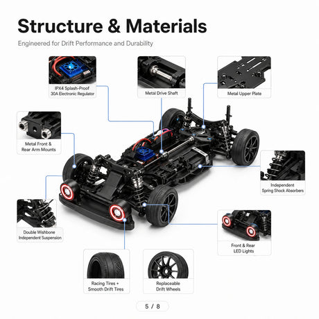 1:10 المقياس Classic Vintage RC Car - High Speed with Realistic Detailing RC Car